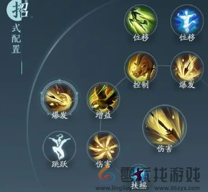 剑网3无界万灵山庄技能心法搭配推荐(图3) 剑网3无界万灵山庄技能心法搭配推荐(图3)