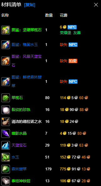 魔兽世界wlk珠宝300-450最省材料攻略(图12)