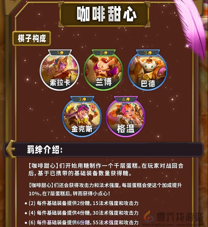 云顶之弈s12咖啡甜心机制介绍(图2) 云顶之弈s12咖啡甜心机制介绍(图2)