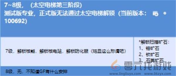 幸福工厂各阶段解锁物品科技树一览(图5) 幸福工厂各阶段解锁物品科技树一览(图5)