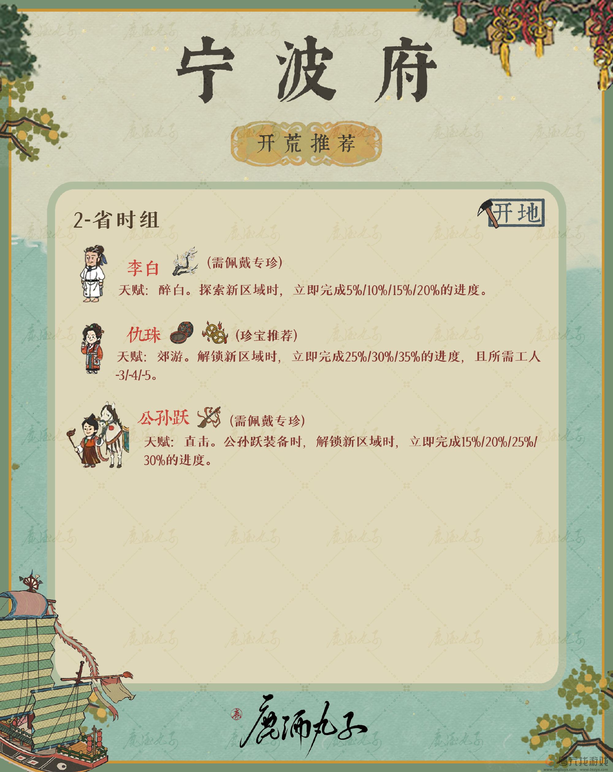 江南百景图宁波府怎么玩(图6)