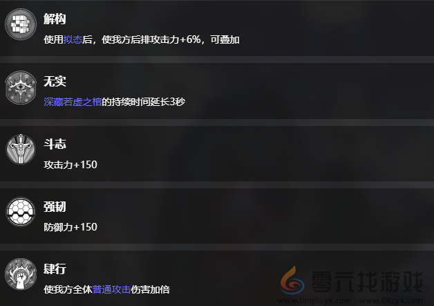 雷索纳斯安菲娅技能介绍(图11)