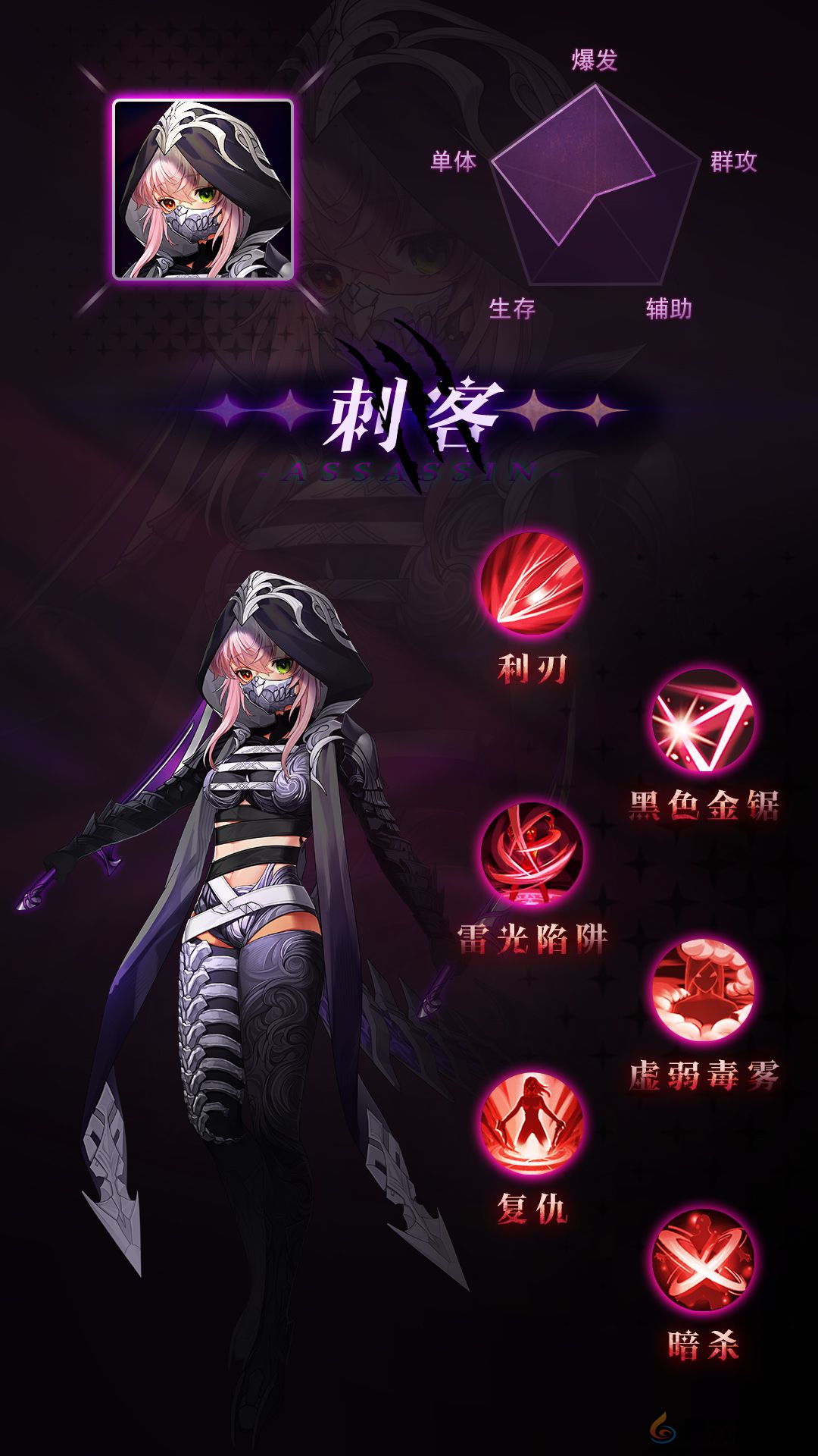 金色传说职业介绍(图4)