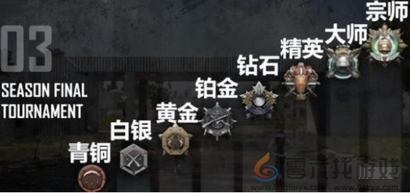 未来之役段位等级介绍(图2)