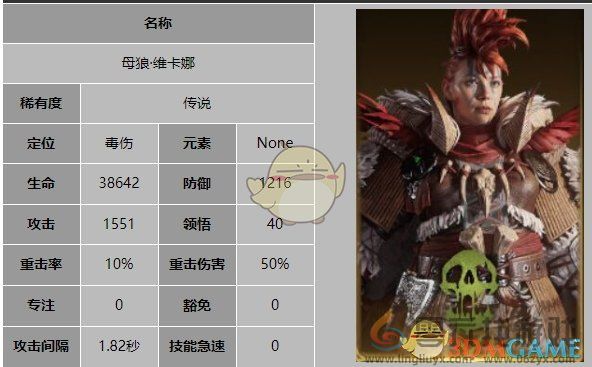 龙息神寂母狼维卡娜技能介绍(图4) 龙息神寂母狼维卡娜技能介绍(图4)