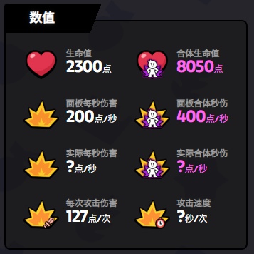 爆裂小队寒冰法师技能是什么(图8) 爆裂小队寒冰法师技能是什么(图8)