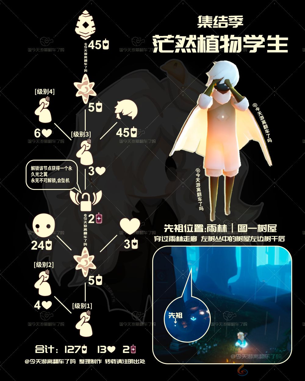 光遇复刻先祖在哪里(图3)