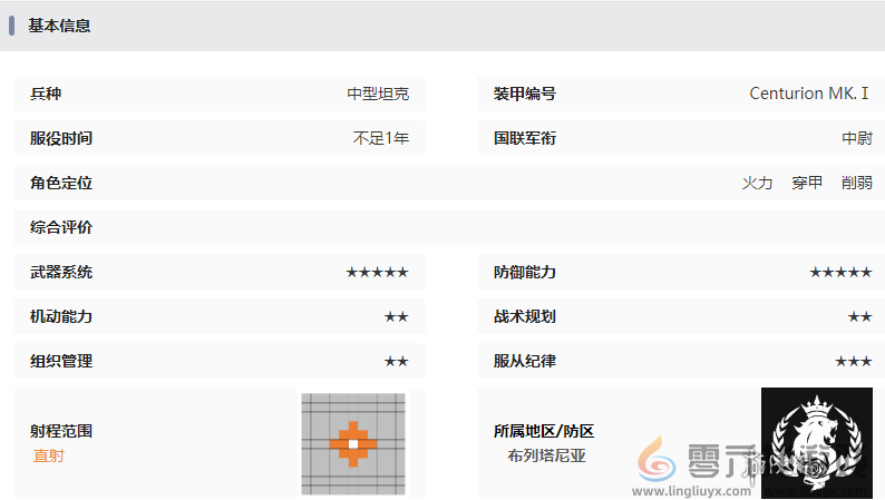 湮灭边界线百夫长技能是什么(图8) 湮灭边界线百夫长技能是什么(图8)