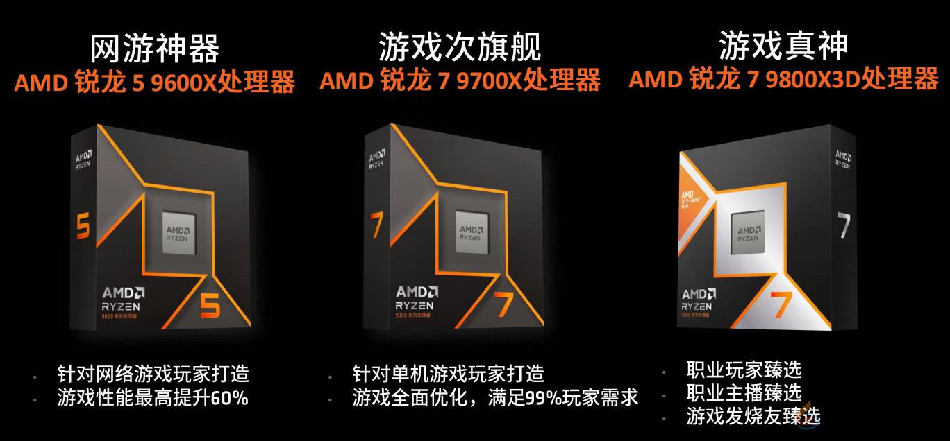 游戏与硬件的碰撞 AMD&微星B站头号玩家A计划启动 游戏与硬件的碰撞 AMD&微星B站头号玩家A计划启动(图5)