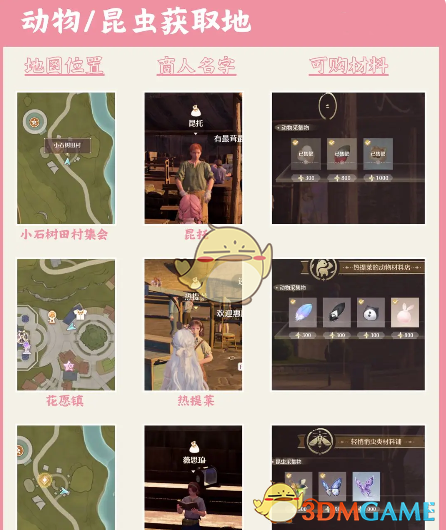 无限暖暖服饰材料获取方法介绍(图6) 无限暖暖服饰材料获取方法介绍(图6)