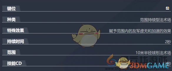 漫威争锋策略家斗篷与匕首技能详解(图9)