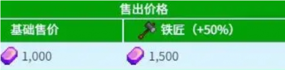 星露谷物语宝石炸矿流玩法攻略(图2) 星露谷物语宝石炸矿流玩法攻略(图2)