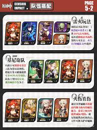 原神玛薇卡双火阵容如何搭配(图1) 原神玛薇卡双火阵容如何搭配(图1)