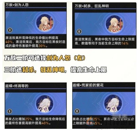 崩坏星穹铁道3.1版差分宇宙千面英雄上分技巧(图2) 崩坏星穹铁道3.1版差分宇宙千面英雄上分技巧(图2)