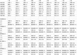 这就是江湖八卦盘怎么获得(图1) 这就是江湖八卦盘怎么获得(图1)