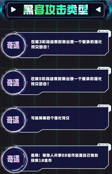 金铲铲之战s14黑客攻击类型介绍(图5) 金铲铲之战s14黑客攻击类型介绍(图5)