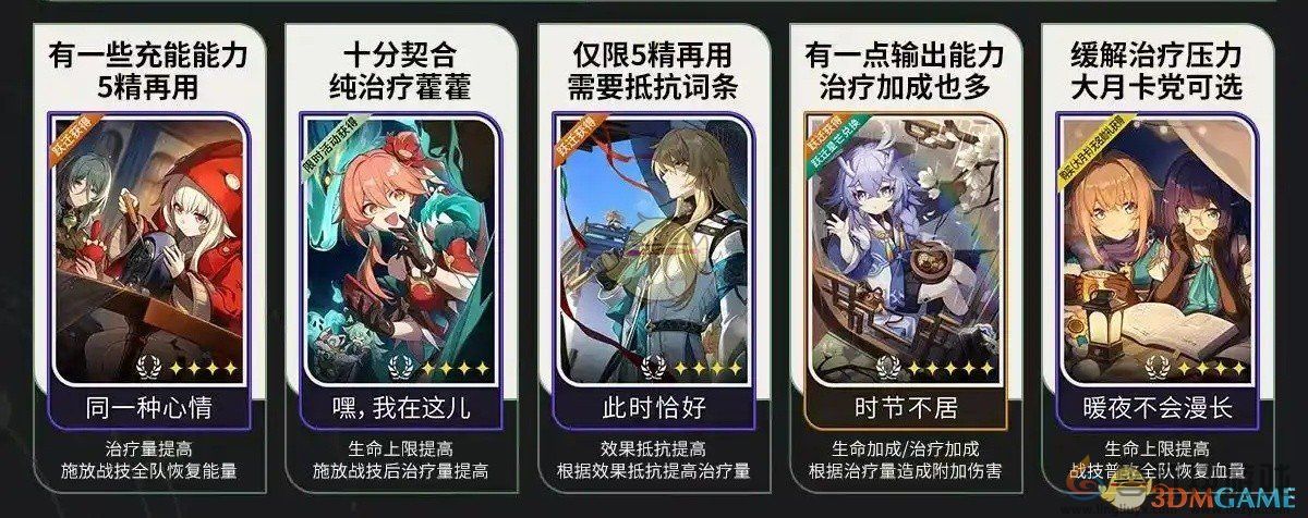 崩坏星穹铁道藿藿全面培养攻略大全(图3)