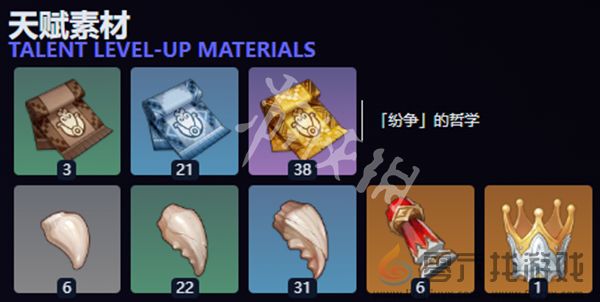 原神伊法值得培养吗(图4) 原神伊法值得培养吗(图4)