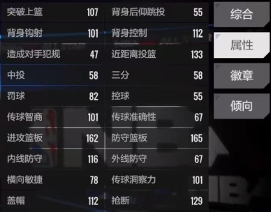 美职篮全明星德拉蒙德介绍(图4) 美职篮全明星德拉蒙德介绍(图4)