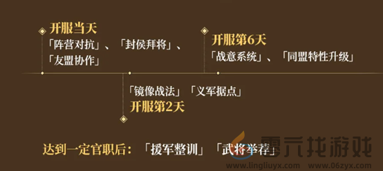 助力传播三国文化，将黄巾历史与游戏融合的三谋新赛季内容海量(图5)