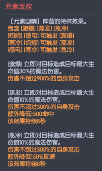 龙魂旅人猫女芬里尔技能及阵容搭配推荐(图6) 龙魂旅人猫女芬里尔技能及阵容搭配推荐(图6)