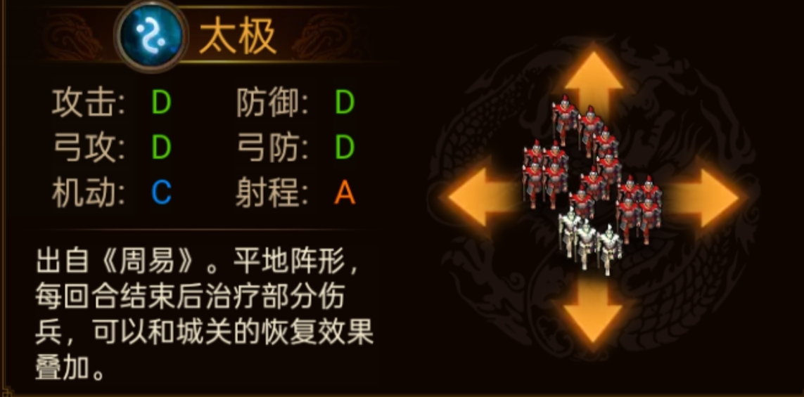 群雄时代各阵型特点和属性一览(图7)